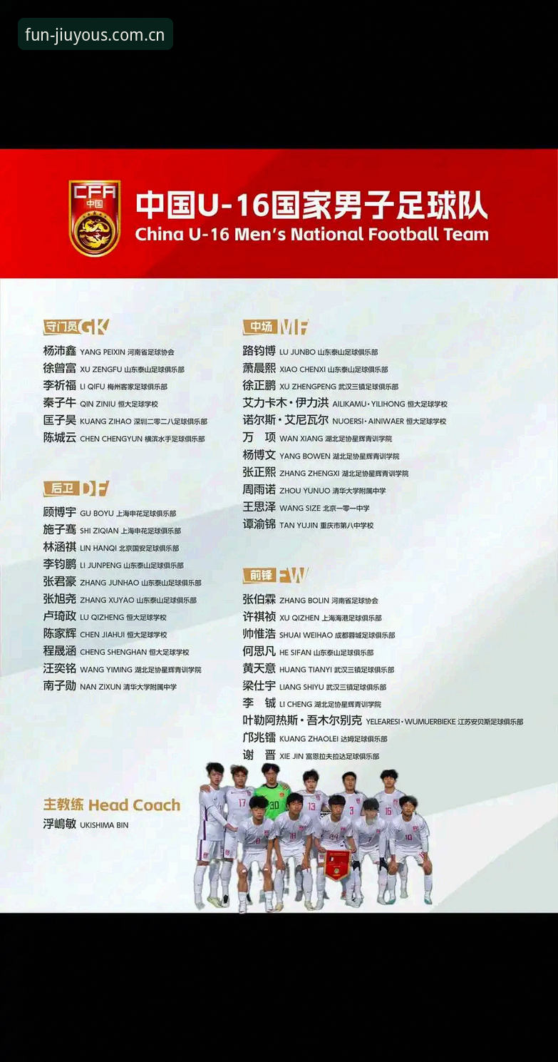 U17世界杯抽签深度分析：中国男女足全新挑战与九游体育高清观赛指南